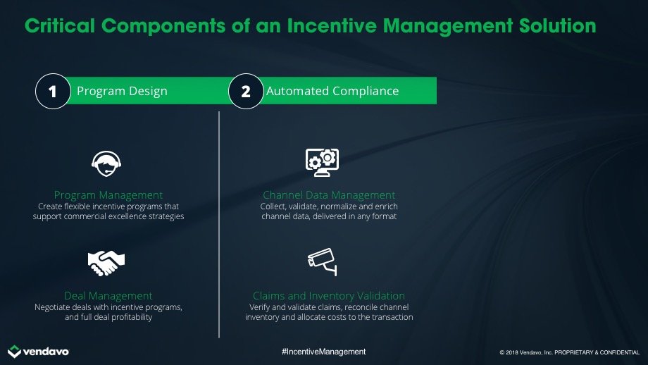 Critical Components of Successful Selling Strategy on Vendavo