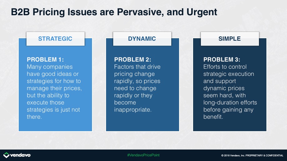 Vendavo Pricepoint Webcast Q&A Digest Slide