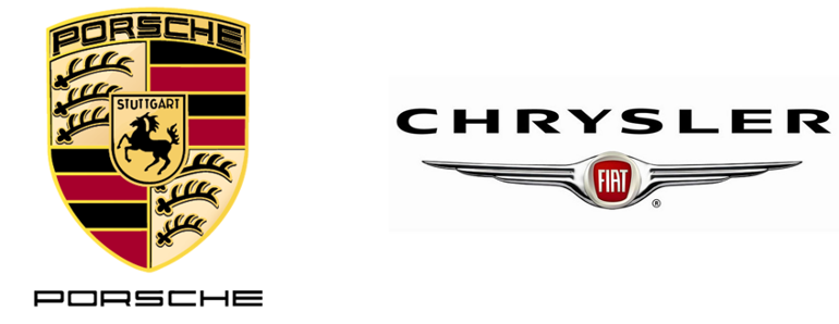 Porsche And Chrysler Logos Comparison for Monetizing Innovation