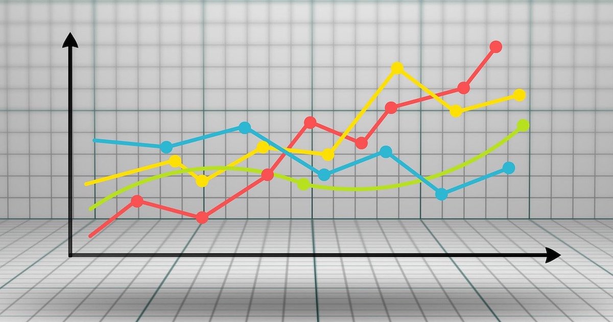 Price Management Price Management