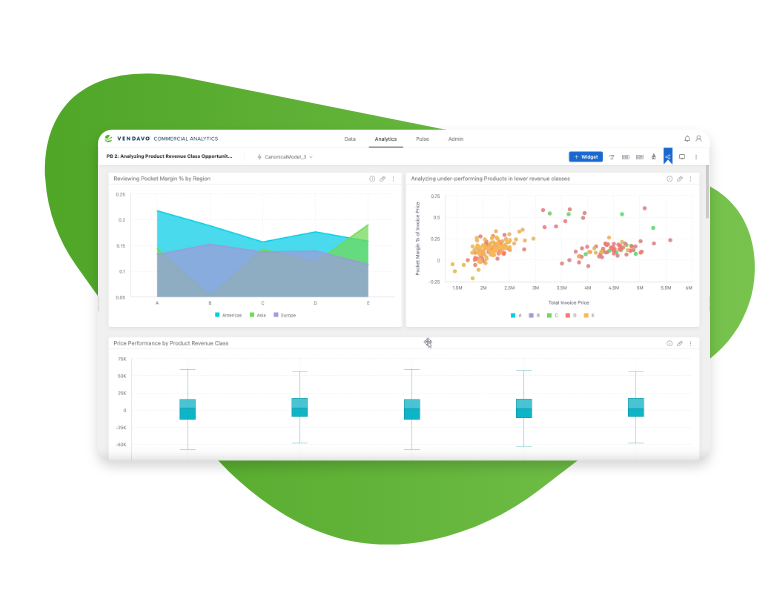 Vendavo Commercial Analytics Screenshot 4 Vendavo Commercial Analytics Screenshot 4