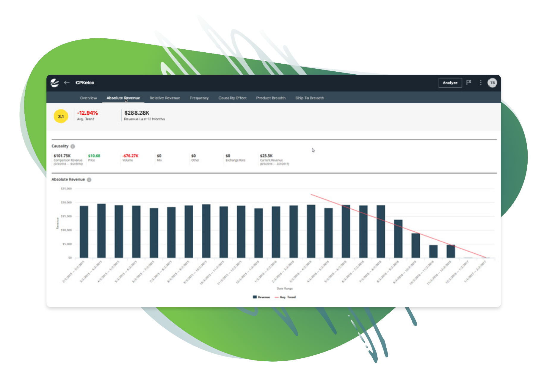 Business Risk Alerts Screen Shot