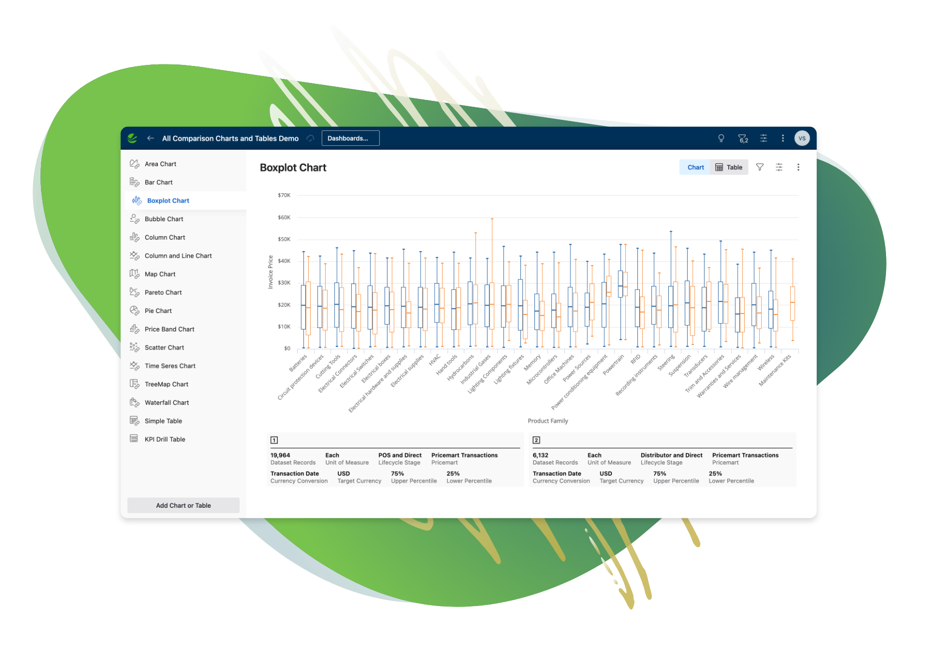 Profit Analyzer Screen Shot