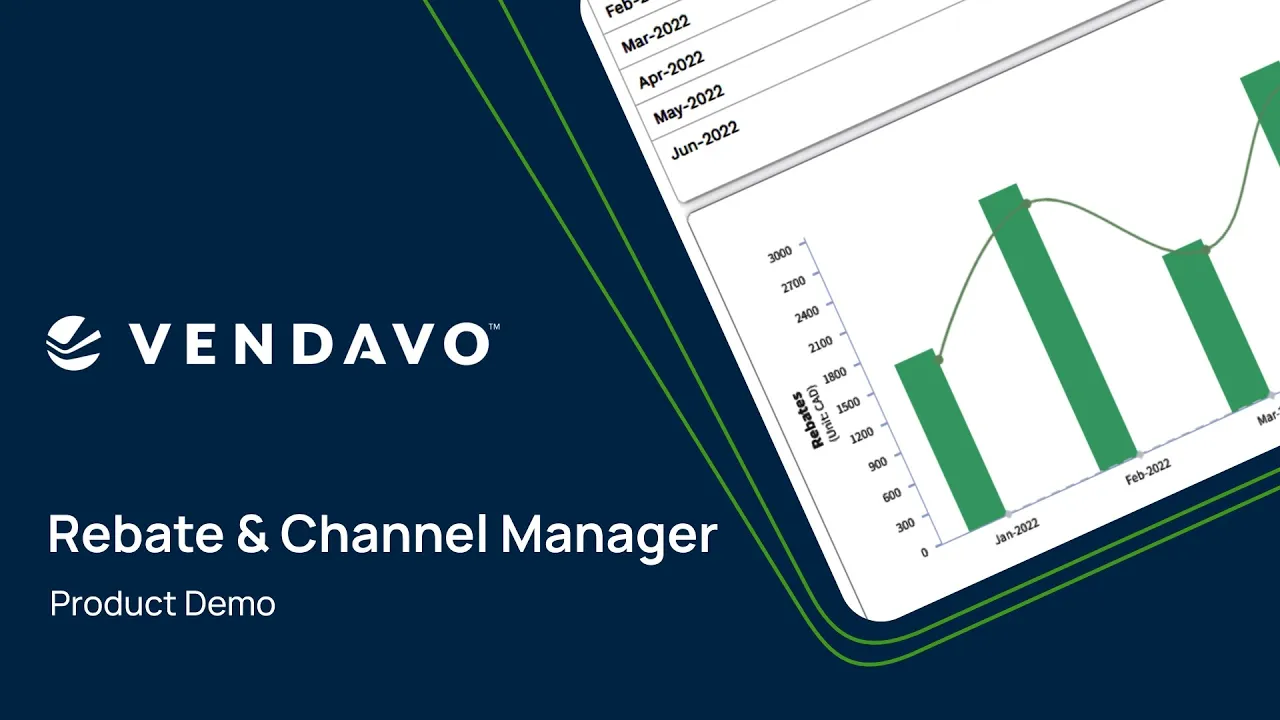 Rebate & Channel Manager Solution Demo Rebate & Channel Manager Solution Demo