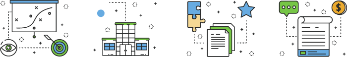 Types of Segmented Pricing