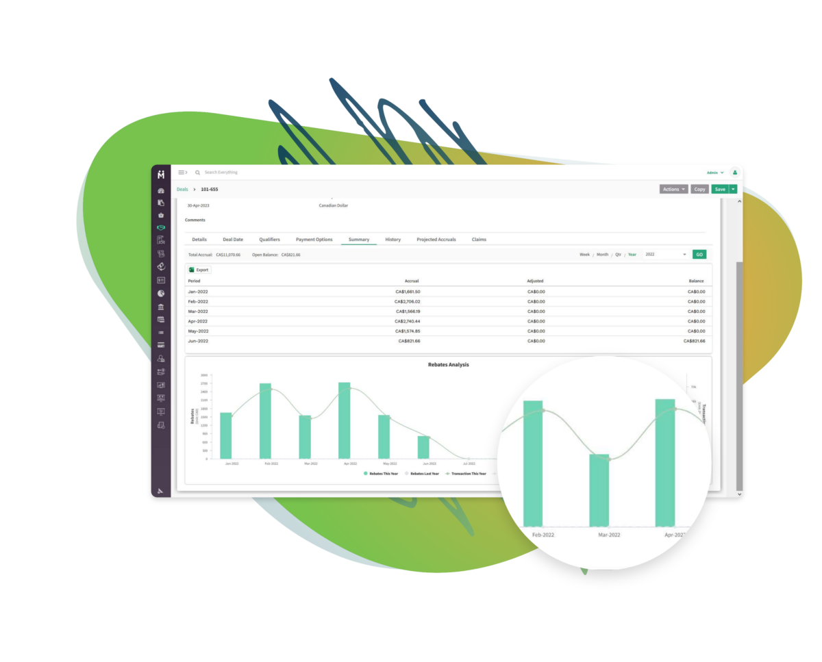 Rebate & Channel Manager - Vendavo Revenue Management Software helps businesses optimizing pricing, improving forecasting, and streamlining operations